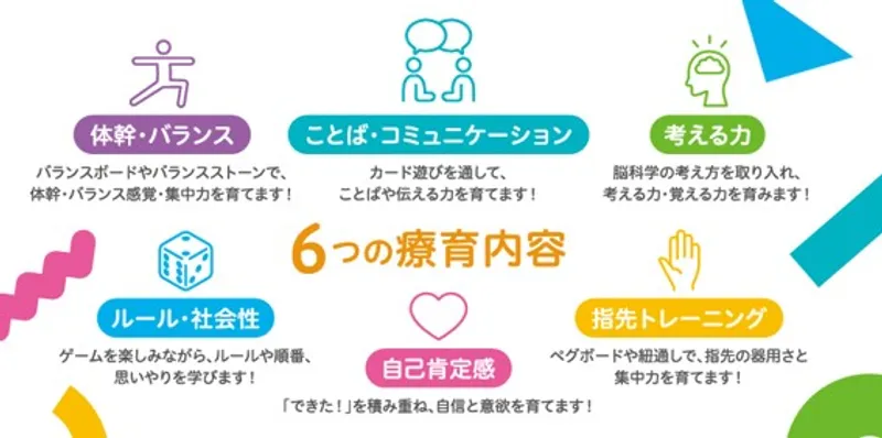 ゆめてらす 苦楽園_写真