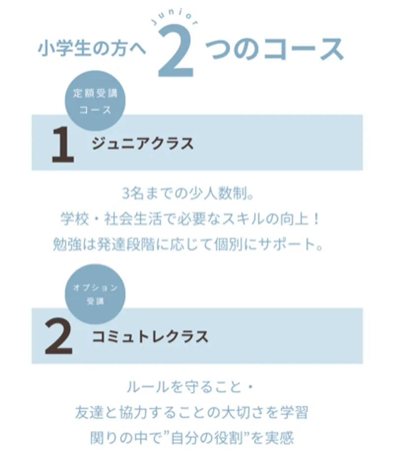 コペルプラス東松山教室_写真