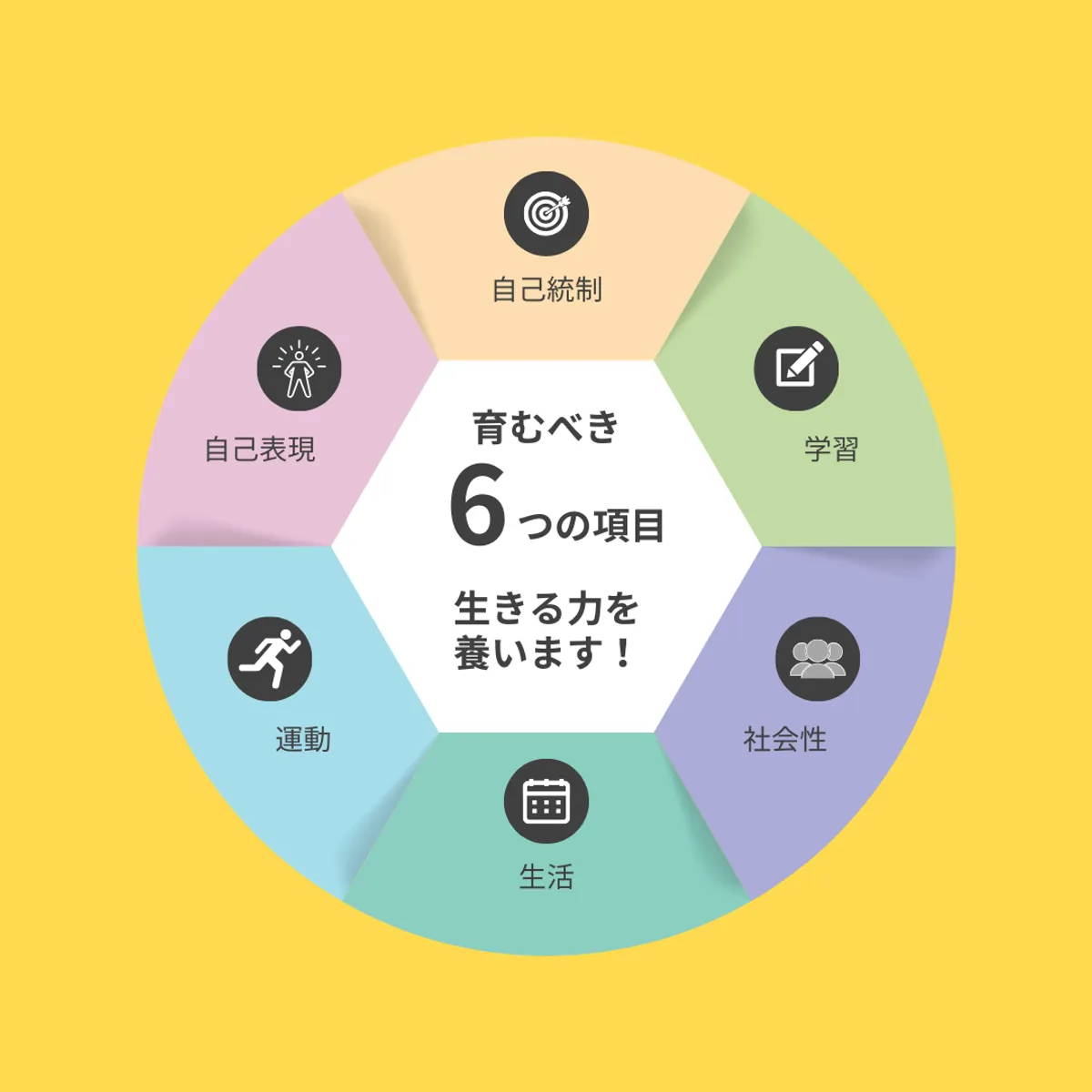 スマートキッズソリス船堀の写真