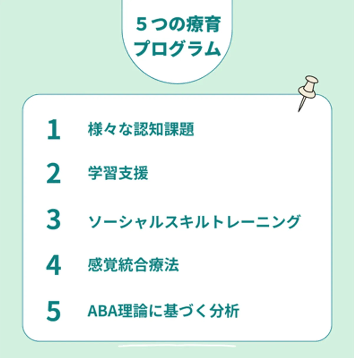 教室内の設備