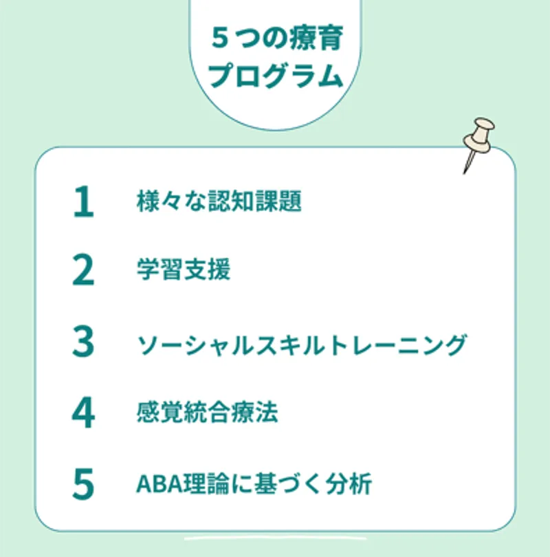 コペルプラス東松山教室_写真