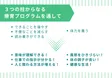 トゥデイ (today) 児童デイサービス白金 の写真