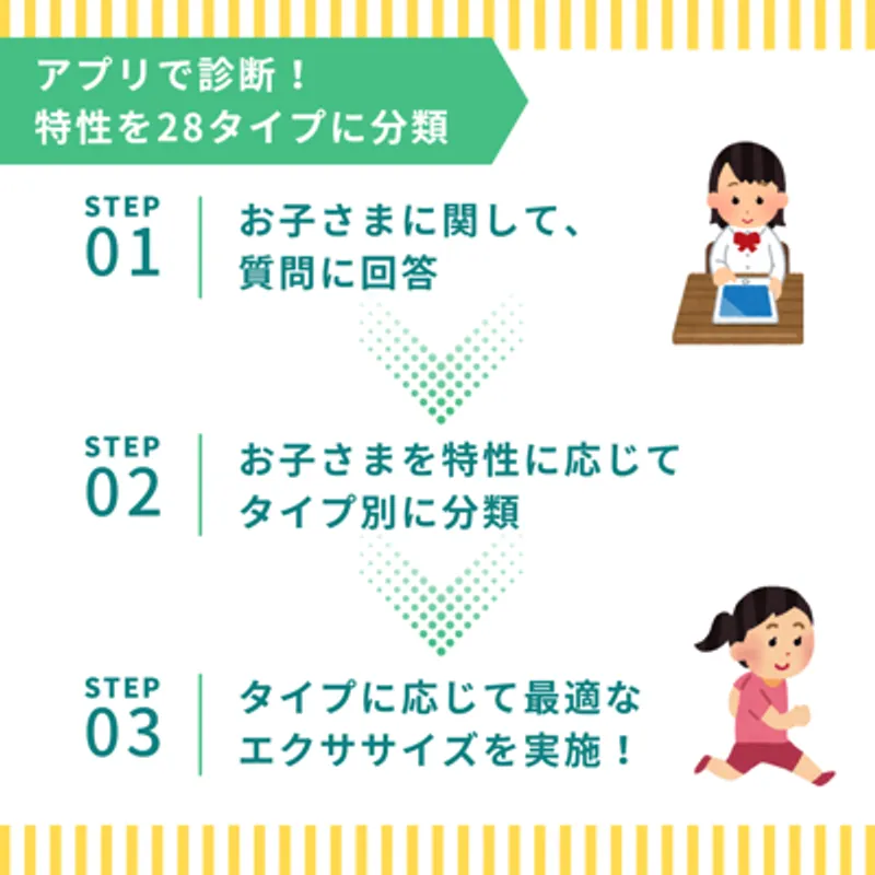 放課後等デイサービスウィズ・ユー大津別保_写真