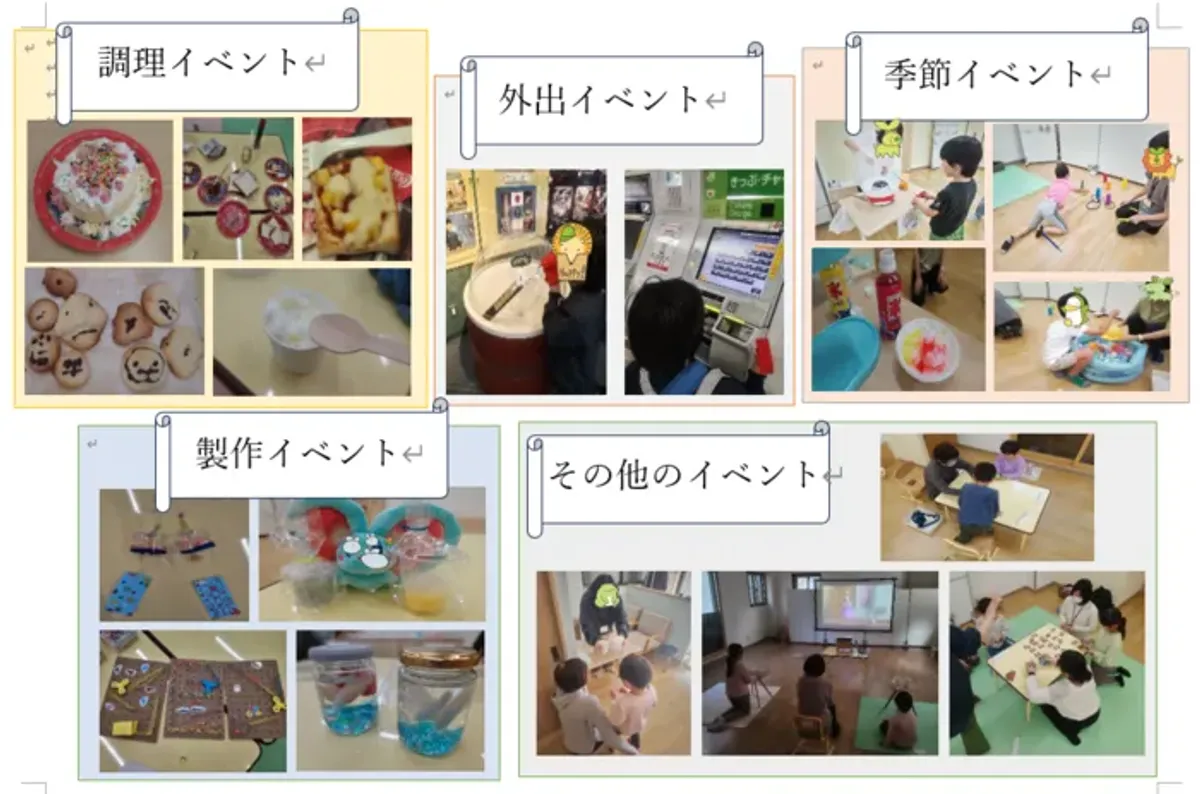 ハッピーテラス南浦和教室の写真 15