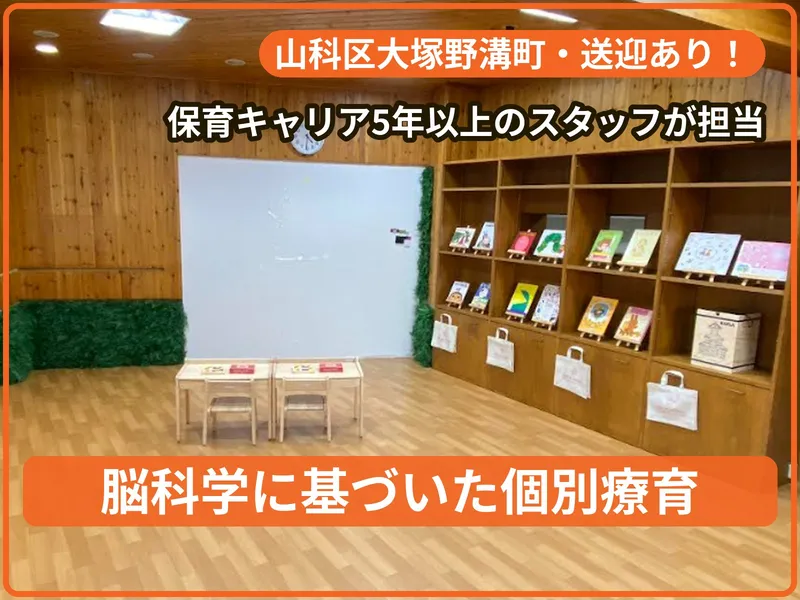 キッドアカデミー(KID ACADEMY)山科校_写真