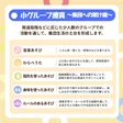 児童発達支援教室HINATA の写真