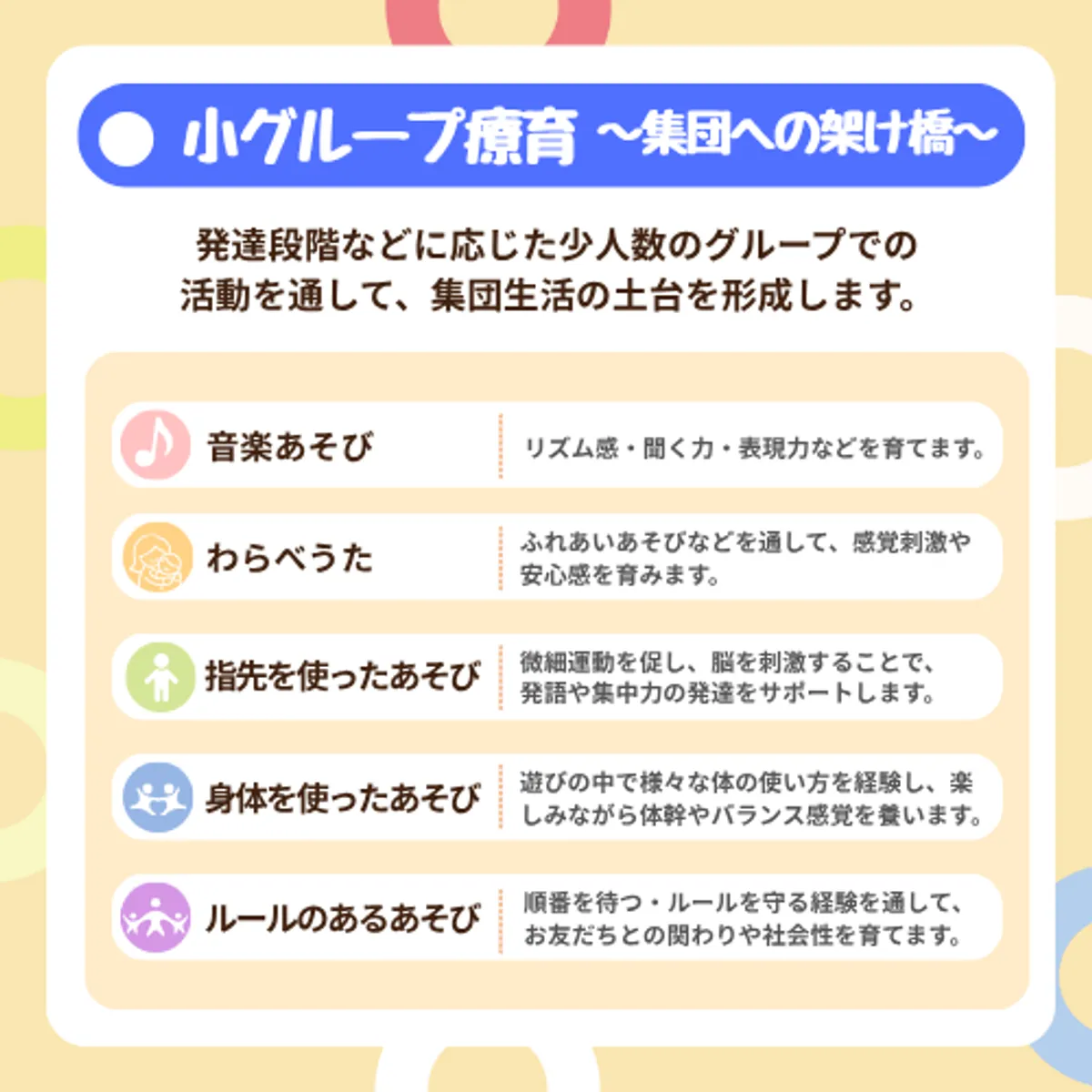 活動の様子