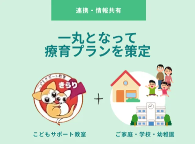 ご家庭・外部期間との連携・情報共有