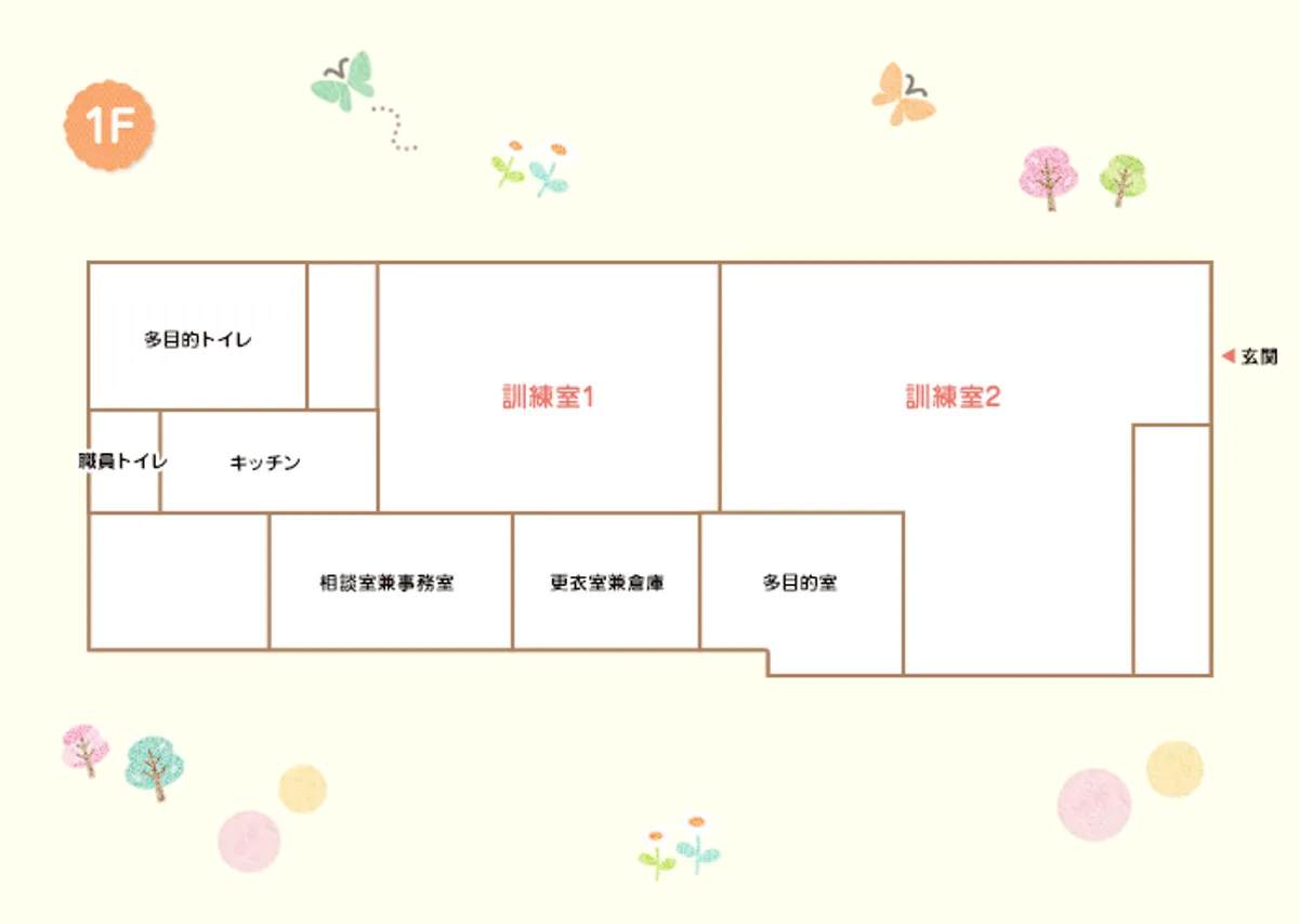 インフィニティキッズてんまの写真 13