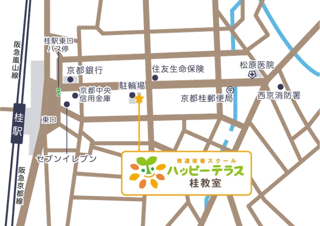 書面で集団の様子・成長した姿を共有