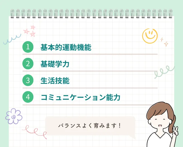 「自立」を目指す多彩なプログラム