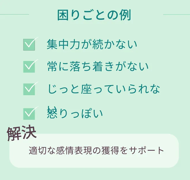 認知行動