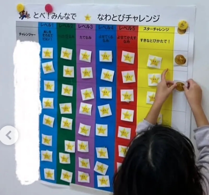 こぱんはうすさくら新松戸教室_写真