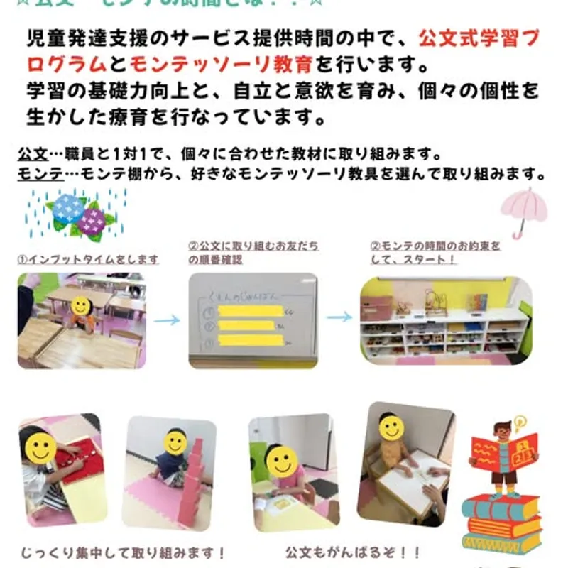 トゥデイ イズ ニュー ライフ (TODAY is New Life) 柿生_写真
