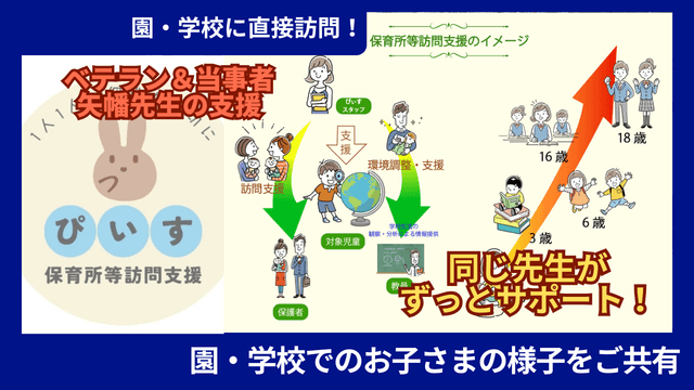 保育所等訪問支援 ぴぃす