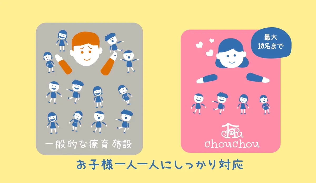 シュシュ(ChouChou)宮子の写真 13