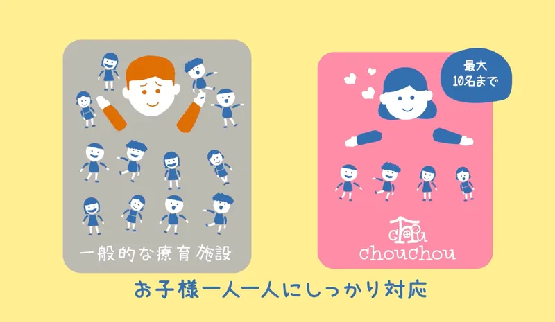 シュシュ (ChouChou) 吉岡_写真