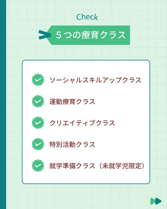 一人ひとりに合った成功体験プログラム（５つの療育クラス）