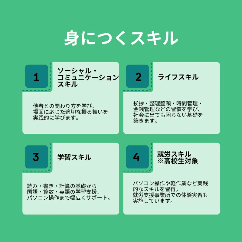 ハビー仙台長町南駅前教室_写真