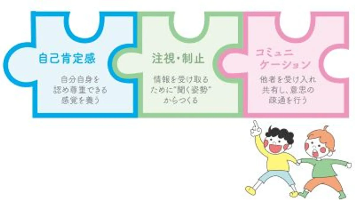 ワンスタット平野教室の写真 10