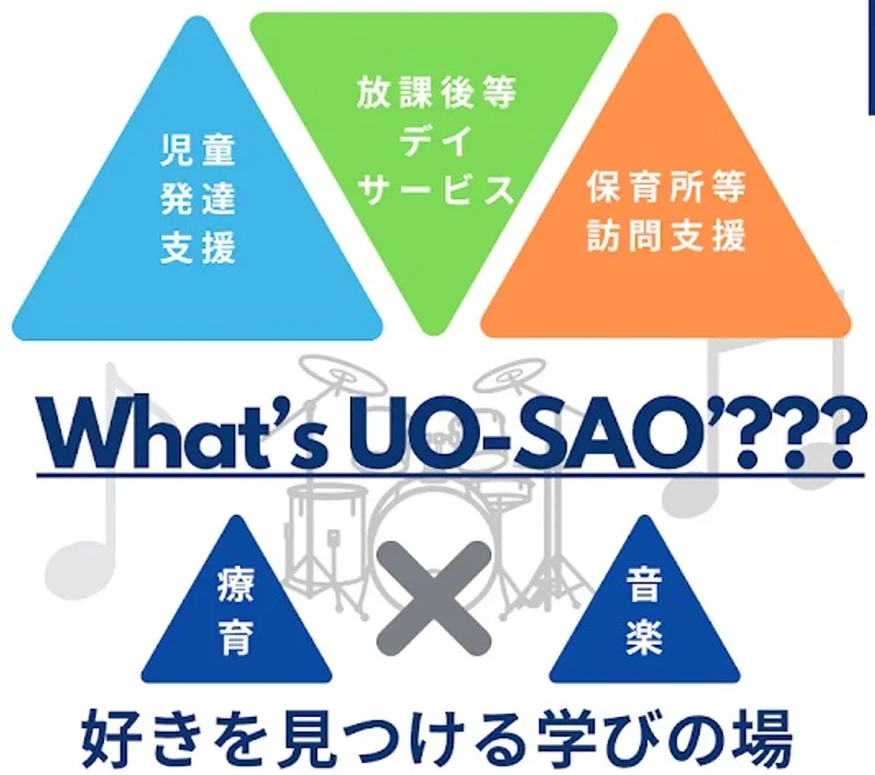 ウオーサオーダッシュ(Uo-Sao‘)_写真