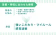 こどもサークル勝川 の写真