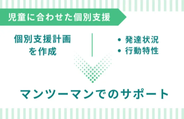個別療育による、一人ひとりに合わせた支援