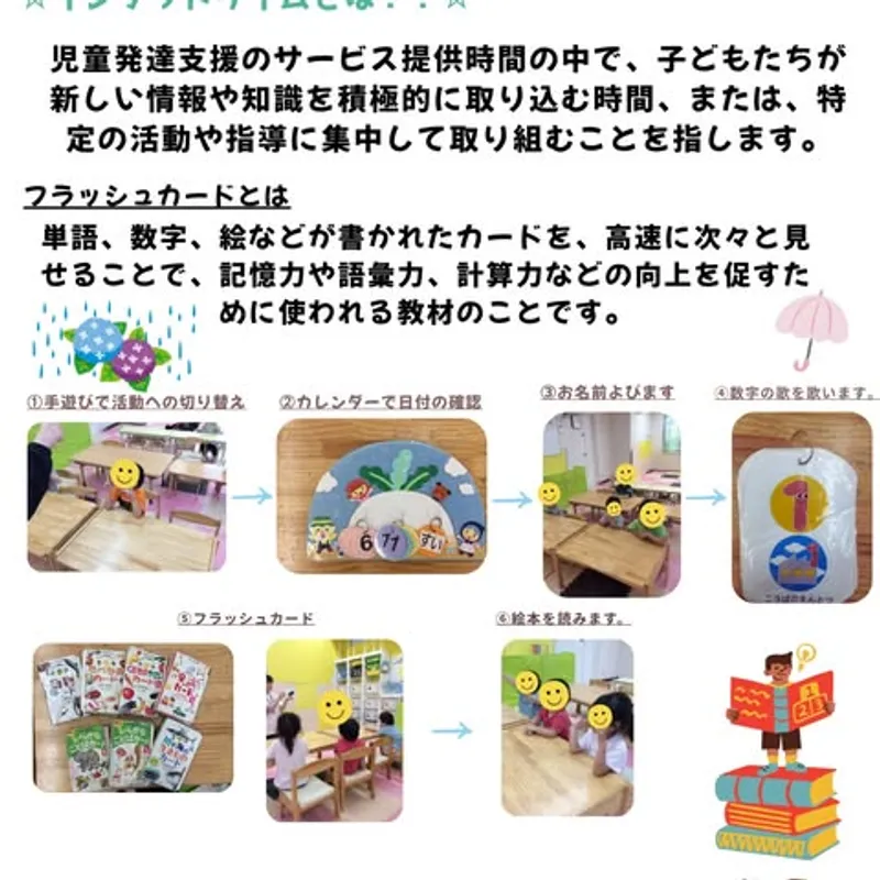 トゥデイ イズ ニュー ライフ (TODAY is New Life) 柿生_写真